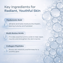ELYVIA Skin Renewal Mask™