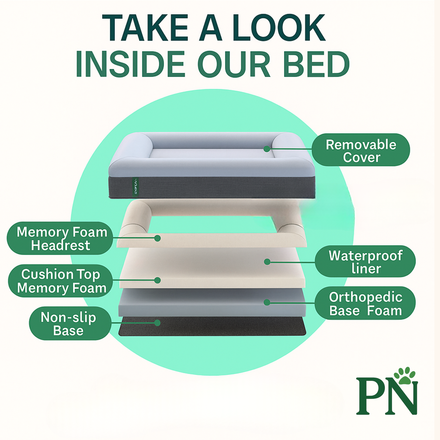 Paw & Nest™ Orthopaedic Memory Foam Dog Bed