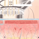 ELYVIA Complete Skin System™